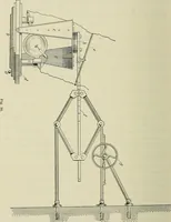 An illustration from Die Röntgentechnik : Lehrbuch für Ärzte und Studierende (1906)