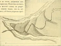 An illustration from Die Sammlungen des Kaukasischen Museums (1902)