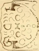 An illustration from Die Sammlungen des Kaukasischen Museums (1902)