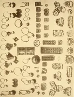 An illustration from Die Sammlungen des Kaukasischen Museums (1902)