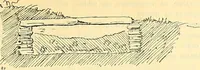 An illustration from Die Sammlungen des Kaukasischen Museums (1902)