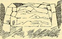 An illustration from Die Sammlungen des Kaukasischen Museums (1902)