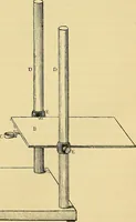 An illustration from Die Schall- und Tonstaerke und das Schalleitungsvermoegen der koerper, physikalische und physiologische Untersuchungen (1885)