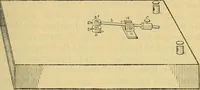 An illustration from Die Schall- und Tonstaerke und das Schalleitungsvermoegen der koerper, physikalische und physiologische Untersuchungen (1885)