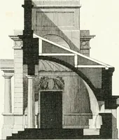 An illustration from Die schöne Landbaukunst, oder, Neue Ideen und Vorschriften zu Landgebäuden, Landhäusern und Oekonomie-Gebäuden im gefälligen : Ideen zu Gebäuden für öffentliche und Privatbelustigungen, ingleichen zu Gebäuden im ernsthaftern aber edlen Style, in Grundrissen, Aufrissen und Durchschnitten (1798)