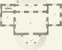 An illustration from Die schöne Landbaukunst, oder, Neue Ideen und Vorschriften zu Landgebäuden, Landhäusern und Oekonomie-Gebäuden im gefälligen : Ideen zu Gebäuden für öffentliche und Privatbelustigungen, ingleichen zu Gebäuden im ernsthaftern aber edlen Style, in Grundrissen, Aufrissen und Durchschnitten (1798)