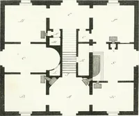 An illustration from Die schöne Landbaukunst, oder, Neue Ideen und Vorschriften zu Landgebäuden, Landhäusern und Oekonomie-Gebäuden im gefälligen : Ideen zu Gebäuden für öffentliche und Privatbelustigungen, ingleichen zu Gebäuden im ernsthaftern aber edlen Style, in Grundrissen, Aufrissen und Durchschnitten (1798)