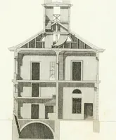 An illustration from Die schöne Landbaukunst, oder, Neue Ideen und Vorschriften zu Landgebäuden, Landhäusern und Oekonomie-Gebäuden im gefälligen : Ideen zu Gebäuden für öffentliche und Privatbelustigungen, ingleichen zu Gebäuden im ernsthaftern aber edlen Style, in Grundrissen, Aufrissen und Durchschnitten (1798)