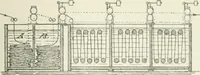 An illustration from Die Schwefelfarbstoffe; ihre Herstellung und Verwendung (1912)