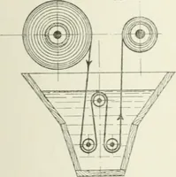 An illustration from Die Schwefelfarbstoffe; ihre Herstellung und Verwendung (1912)