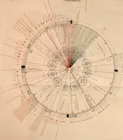 An illustration from Die Seherin von Prevorst : Eröffnungen über das innere Leben des Menschen und über das Hereinragen einer Geisterwelt in die unsere (1832)