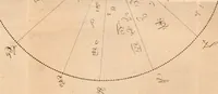 An illustration from Die Seherin von Prevorst : Eröffnungen über das innere Leben des Menschen und über das Hereinragen einer Geisterwelt in die unsere (1832)