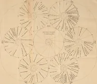 An illustration from Die Seherin von Prevorst : Eröffnungen über das innere Leben des Menschen und über das Hereinragen einer Geisterwelt in die unsere (1832)