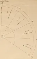 Picture 11 of 15 from Die Seherin von Prevorst : Eröffnungen über das innere Leben des Menschen und über das Hereinragen einer Geisterwelt in die unsere (1832), leaf 326