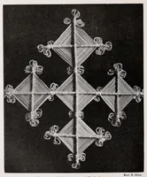 An illustration from Die Sitten der Völker; Liebe, Ehe, Heirat, Geburt, Religion, Aberglaube, Lebensgewohnheiten, Kultureigentümlichkeiten, Tod und Bestattung bei allen Völkern der Erde (1914)