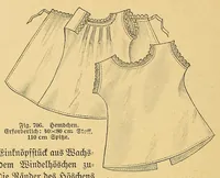 An illustration from Die tüchtige Hausfrau; ein praktisches Nachschlagebuch .. (1913)