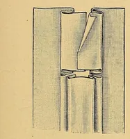 An illustration from Die tüchtige Hausfrau; ein praktisches Nachschlagebuch .. (1913)