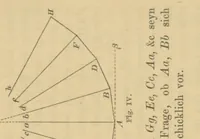 An illustration from Die Theorie der Parallellinien von Euklid bis auf Gauss; eine Urkundensammlung zur Vorgeschichte der nichteuklidischen Geometrie, in Gemeinschaft mit Friedrich Engel (1895)