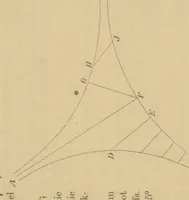 An illustration from Die Theorie der Parallellinien von Euklid bis auf Gauss; eine Urkundensammlung zur Vorgeschichte der nichteuklidischen Geometrie, in Gemeinschaft mit Friedrich Engel (1895)
