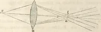Picture 37 of 117 from Die Theorie des Sehens und räumlichen Vorstellens, vom physikalischen, physiologischen und psychologischen Standpunkte (1861), leaf 118
