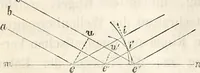 Picture 40 of 117 from Die Theorie des Sehens und räumlichen Vorstellens, vom physikalischen, physiologischen und psychologischen Standpunkte (1861), leaf 132