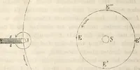 Picture 2 of 117 from Die Theorie des Sehens und räumlichen Vorstellens, vom physikalischen, physiologischen und psychologischen Standpunkte (1861), leaf 18