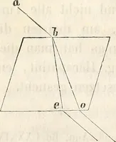 Picture 46 of 117 from Die Theorie des Sehens und räumlichen Vorstellens, vom physikalischen, physiologischen und psychologischen Standpunkte (1861), leaf 180