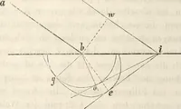 Picture 48 of 117 from Die Theorie des Sehens und räumlichen Vorstellens, vom physikalischen, physiologischen und psychologischen Standpunkte (1861), leaf 184