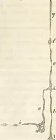 An illustration from Die Theorie des Sehens und räumlichen Vorstellens, vom physikalischen, physiologischen und psychologischen Standpunkte (1861)