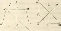 An illustration from Die Theorie des Sehens und räumlichen Vorstellens, vom physikalischen, physiologischen und psychologischen Standpunkte (1861)