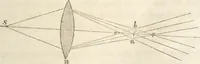Picture 75 of 117 from Die Theorie des Sehens und räumlichen Vorstellens, vom physikalischen, physiologischen und psychologischen Standpunkte (1861), leaf 301