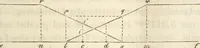 Picture 88 of 117 from Die Theorie des Sehens und räumlichen Vorstellens, vom physikalischen, physiologischen und psychologischen Standpunkte (1861), leaf 337