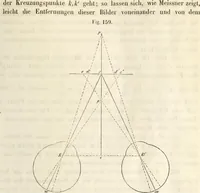 Picture 94 of 117 from Die Theorie des Sehens und räumlichen Vorstellens, vom physikalischen, physiologischen und psychologischen Standpunkte (1861), leaf 373