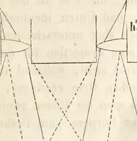An illustration from Die Theorie des Sehens und räumlichen Vorstellens, vom physikalischen, physiologischen und psychologischen Standpunkte (1861)