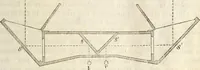 Picture 102 of 117 from Die Theorie des Sehens und räumlichen Vorstellens, vom physikalischen, physiologischen und psychologischen Standpunkte (1861), leaf 397