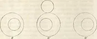 An illustration from Die Theorie des Sehens und räumlichen Vorstellens, vom physikalischen, physiologischen und psychologischen Standpunkte (1861)