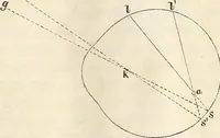 Picture 109 of 117 from Die Theorie des Sehens und räumlichen Vorstellens, vom physikalischen, physiologischen und psychologischen Standpunkte (1861), leaf 427