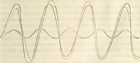 Picture 111 of 117 from Die Theorie des Sehens und räumlichen Vorstellens, vom physikalischen, physiologischen und psychologischen Standpunkte (1861), leaf 435