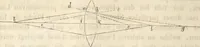 An illustration from Die Theorie des Sehens und räumlichen Vorstellens, vom physikalischen, physiologischen und psychologischen Standpunkte (1861)