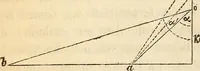 An illustration from Die Theorie des Sehens und räumlichen Vorstellens, vom physikalischen, physiologischen und psychologischen Standpunkte (1861)