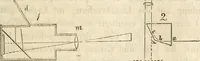 An illustration from Die Theorie des Sehens und räumlichen Vorstellens, vom physikalischen, physiologischen und psychologischen Standpunkte (1861)