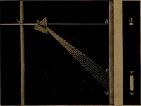 An illustration from Die Therapie des Auges mittels des farbigen Lichtes : Lehrbuch (1862)