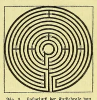 An illustration from Die Trojaburgen Nordeuropas : ihr Zusammenhang mit der indogermanischen Trojasage von der entführten und gefangenen Sonnenfrau (Syrith, Brunhild, Ariadne, Helena) : den Trojaspielen, Schwert- und Labyrinthtänzen zur Feier ihrer Lenzbefreiung (1893)