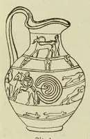 Picture 18 of 25 from Die Trojaburgen Nordeuropas : ihr Zusammenhang mit der indogermanischen Trojasage von der entführten und gefangenen Sonnenfrau (Syrith, Brunhild, Ariadne, Helena) : den Trojaspielen, Schwert- und Labyrinthtänzen zur Feier ihrer Lenzbefreiung (1893), leaf 366