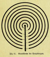 An illustration from Die Trojaburgen Nordeuropas : ihr Zusammenhang mit der indogermanischen Trojasage von der entführten und gefangenen Sonnenfrau (Syrith, Brunhild, Ariadne, Helena) : den Trojaspielen, Schwert- und Labyrinthtänzen zur Feier ihrer Lenzbefreiung (1893)