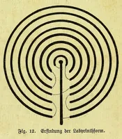 An illustration from Die Trojaburgen Nordeuropas : ihr Zusammenhang mit der indogermanischen Trojasage von der entführten und gefangenen Sonnenfrau (Syrith, Brunhild, Ariadne, Helena) : den Trojaspielen, Schwert- und Labyrinthtänzen zur Feier ihrer Lenzbefreiung (1893)