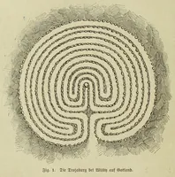 An illustration from Die Trojaburgen Nordeuropas : ihr Zusammenhang mit der indogermanischen Trojasage von der entführten und gefangenen Sonnenfrau (Syrith, Brunhild, Ariadne, Helena) : den Trojaspielen, Schwert- und Labyrinthtänzen zur Feier ihrer Lenzbefreiung (1893)