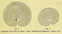 An illustration from Die Trojaburgen Nordeuropas : ihr Zusammenhang mit der indogermanischen Trojasage von der entführten und gefangenen Sonnenfrau (Syrith, Brunhild, Ariadne, Helena) : den Trojaspielen, Schwert- und Labyrinthtänzen zur Feier ihrer Lenzbefreiung (1893)