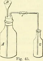 An illustration from Die wissenschaftliche Ausbildung des Apothekerlehrlings und seine Vorbereitung zum Gehülfenexamen : mit Rücksicht auf die neuesten Anforderungen (1884)