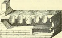 An illustration from Die wissenschaftliche Ausbildung des Apothekerlehrlings und seine Vorbereitung zum Gehülfenexamen : mit Rücksicht auf die neuesten Anforderungen (1884)